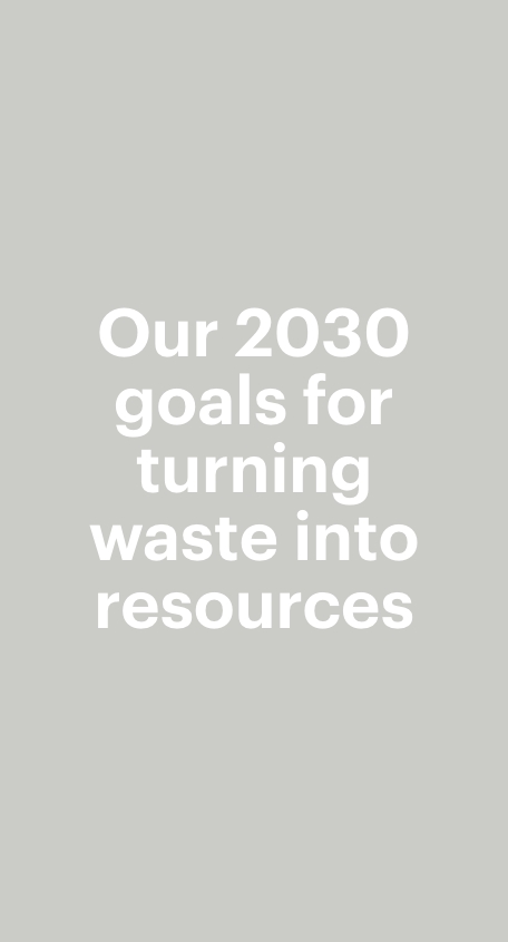  In 2030: From old yarn to new